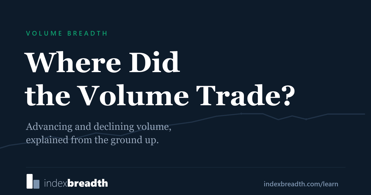 Advancing and Declining Volume: Breadth With Activity — IndexBreadth learning cover in navy, white and green.
