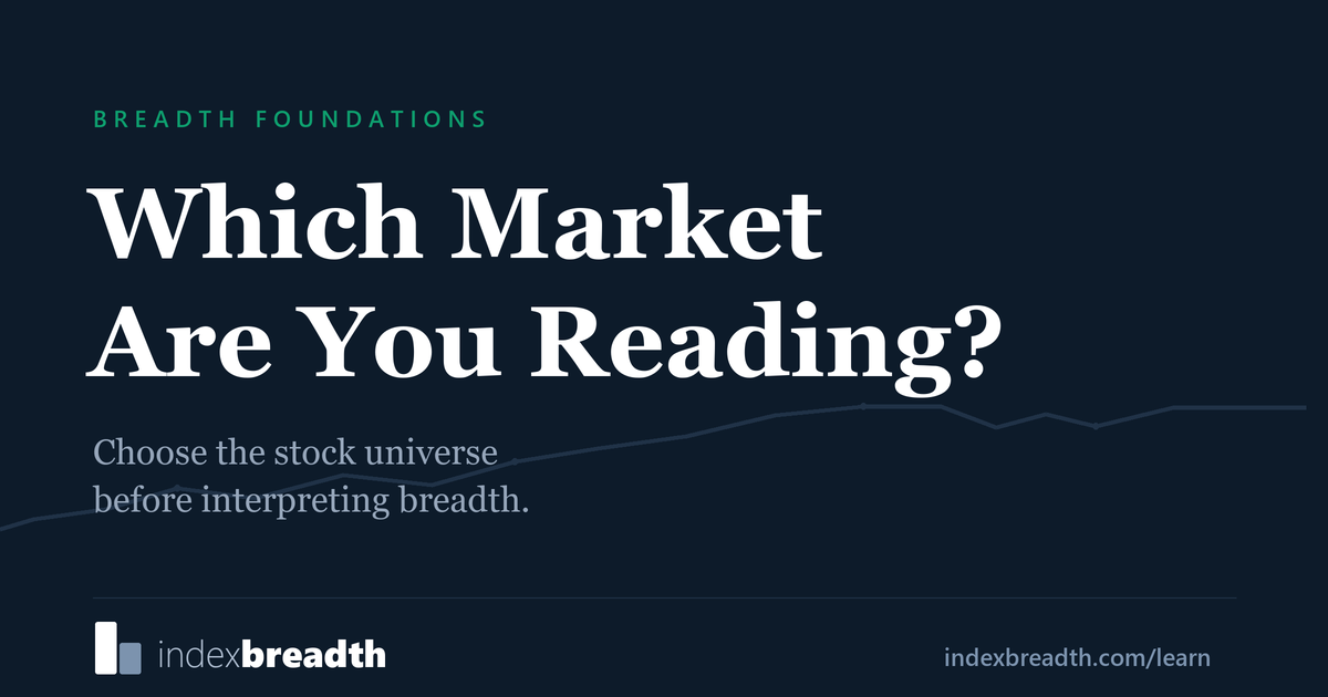 Which Market Are You Reading? IndexBreadth guide to selecting a stock universe.